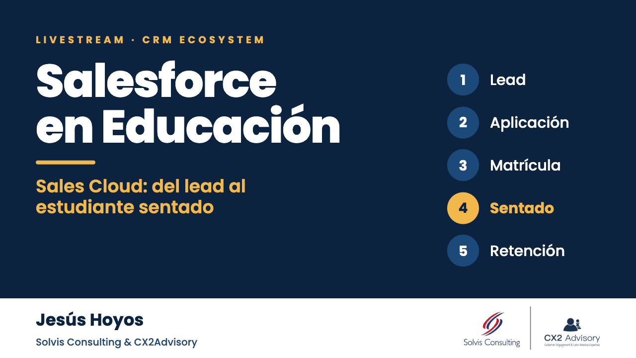 Salesforce Sales Cloud para el sector de Educación